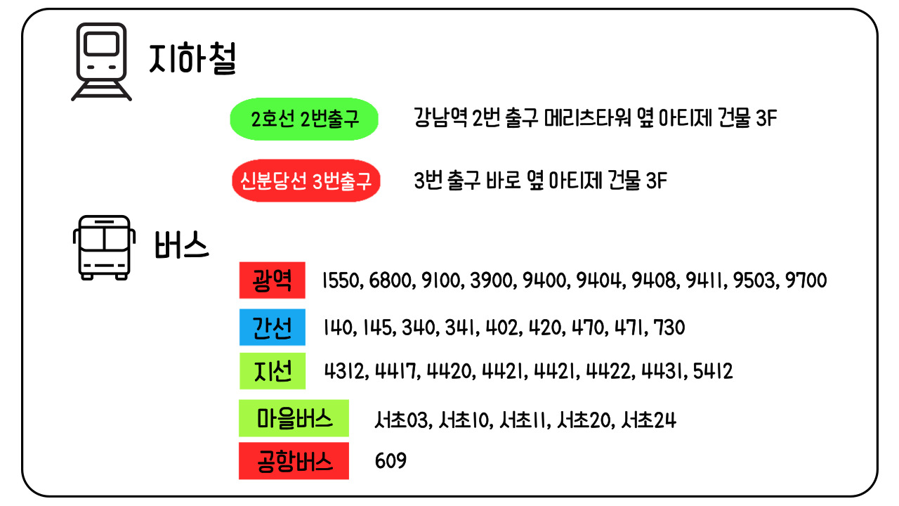 강남역 3번 출구에서 뉴욕연세치과까지 오시는 길 안내 지도